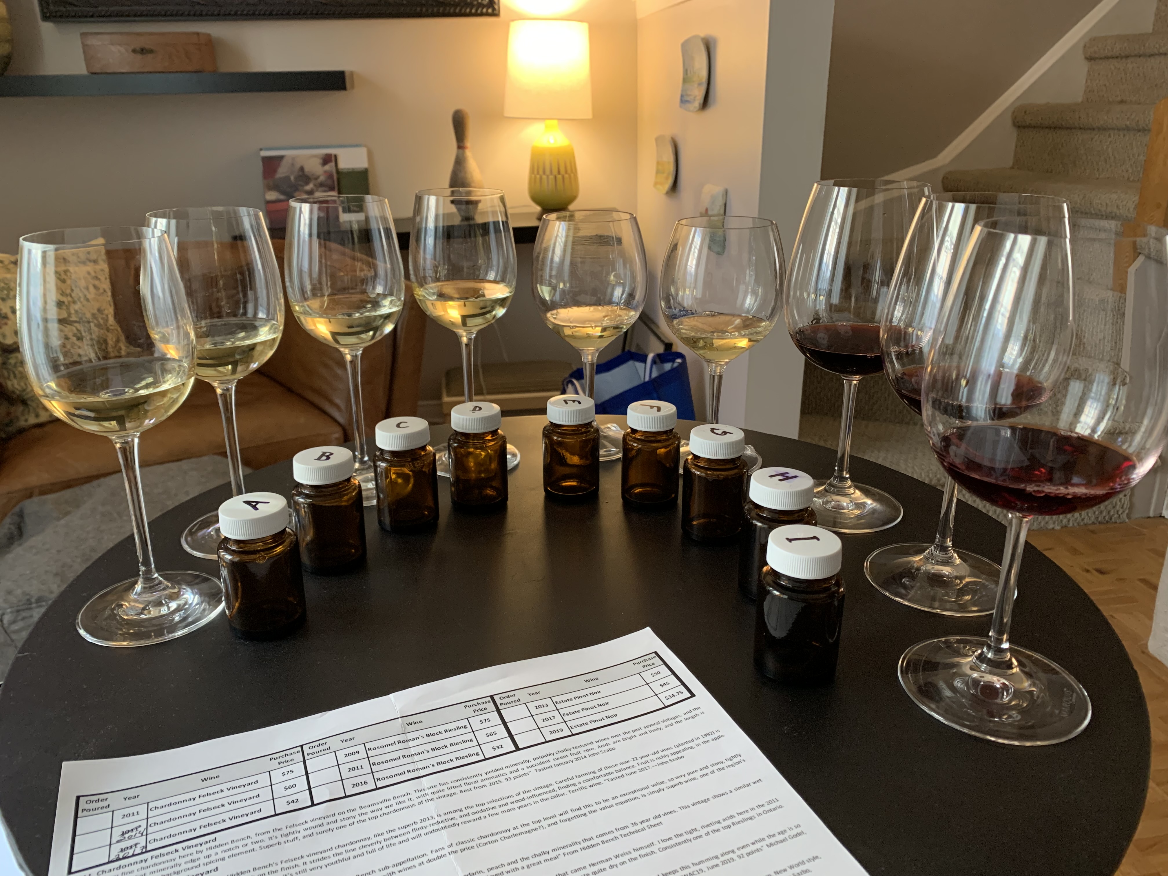 2021 Virtual Tasting